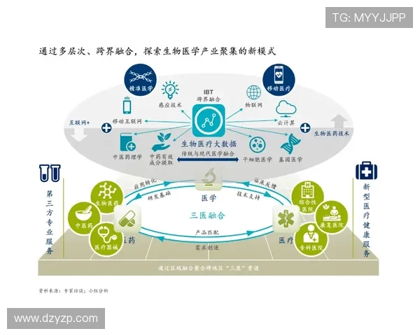 成瘾预防跨界合作实践新思路探索